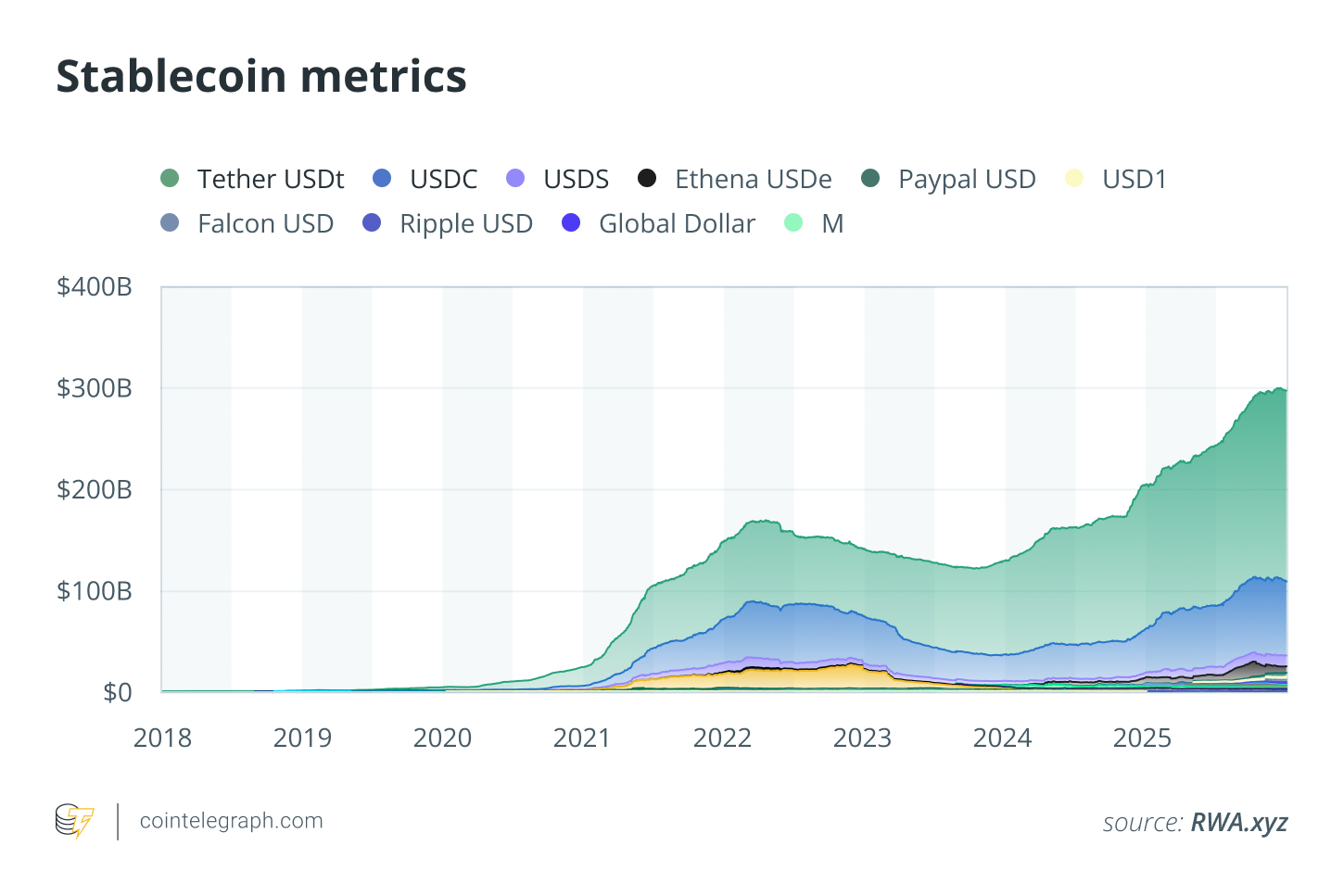 Why JPMorgan Put a Tokenized Money Market Fund on Ethereum