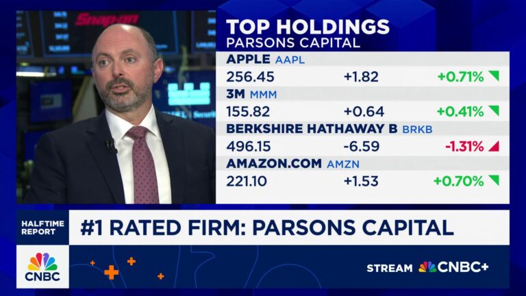 CNBC reveals the top firm on this year's Financial Advisor 100 list, Parsons Capital