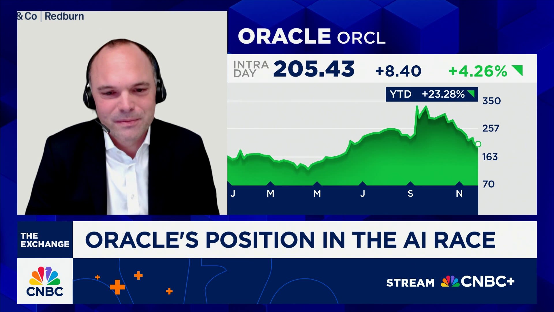 Oracle's new capacity lags behind competitors, says Rothschild's Haissl