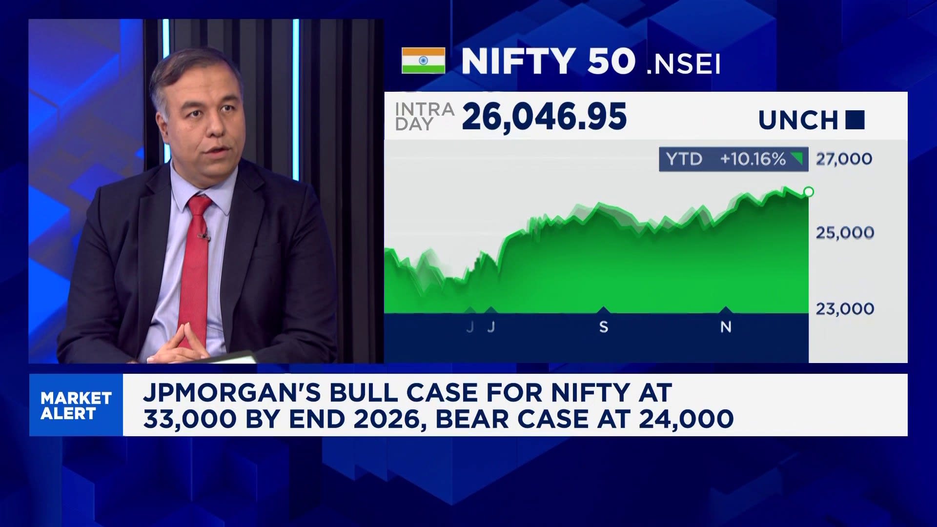 JPMorgan's base case for India's Nifty 50: 30,000 by end-2026