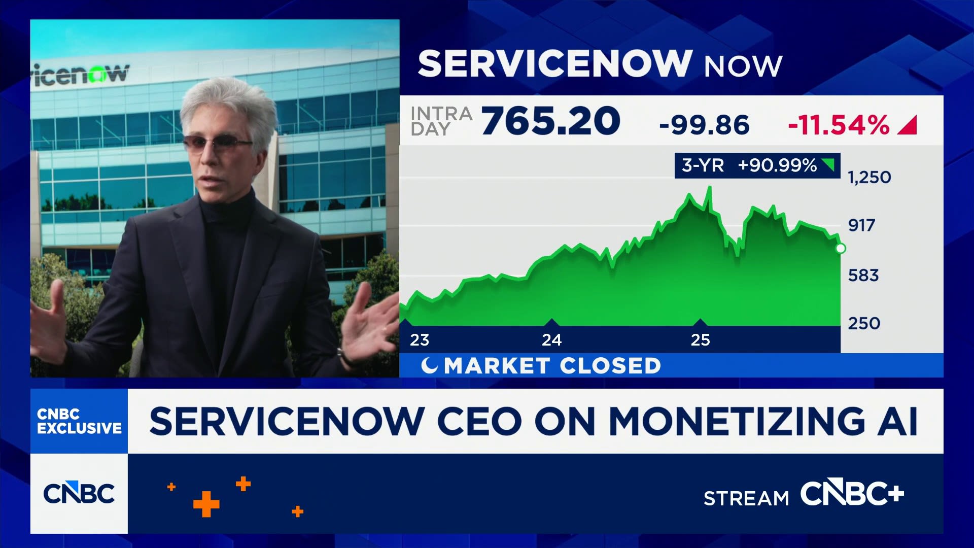 'Foundation to the house' couldn't be stronger, says ServiceNow CEO Bill McDermott