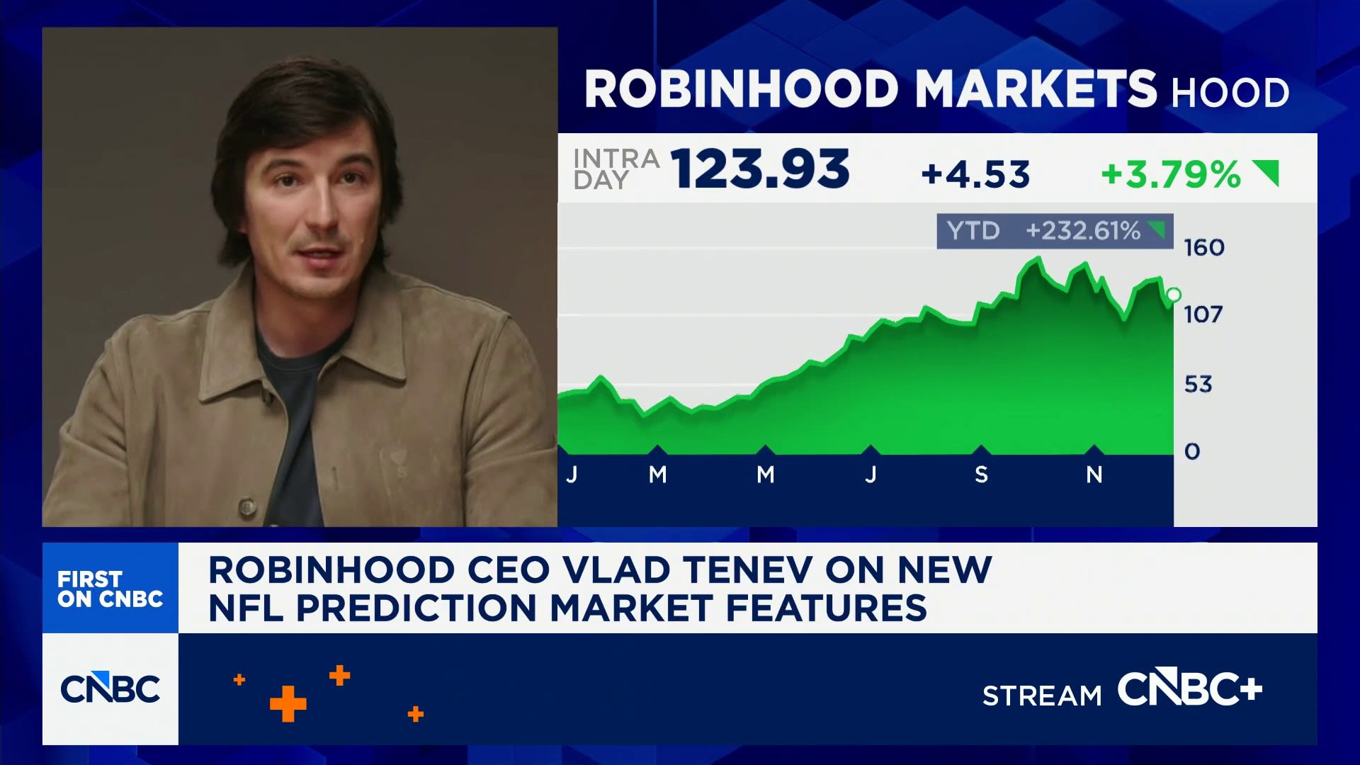 Robinhood expands prediction market features with NFL combos and player contracts