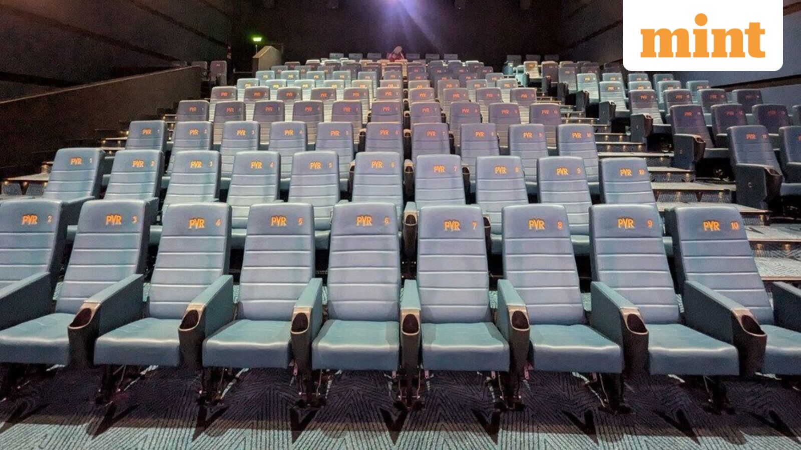 PVR Inox to get Dhurandhar boost in Q3; content consistency is key