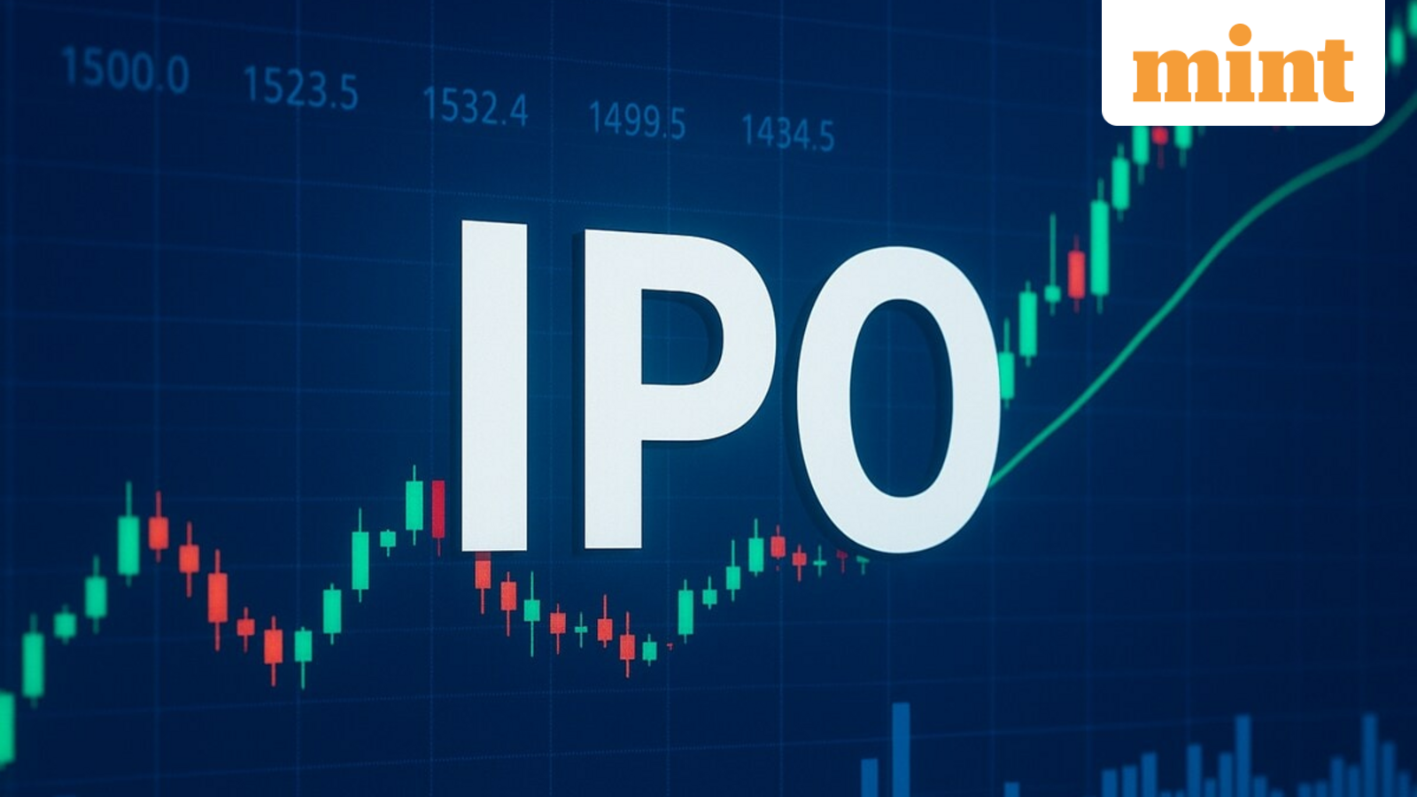 Blackstone-backed Horizon Industrial Parks to raise  ₹2,600 cr via IPO