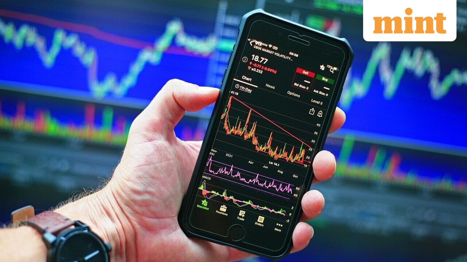 Stocks to buy for short term: Welspun Living, Cummins, Thyrocare among five technical stock picks for this week | Stock Market News