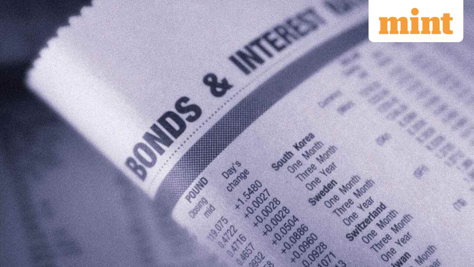 Investors pile into India’s short bonds on RBI rate outlook