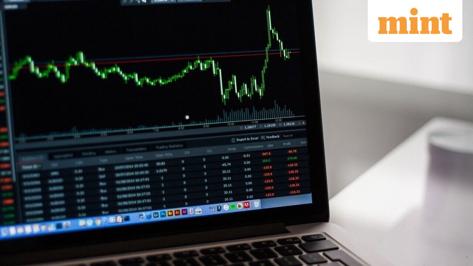 IIP data to FOMC minutes: Top five triggers for Indian stock market this week | Stock Market News