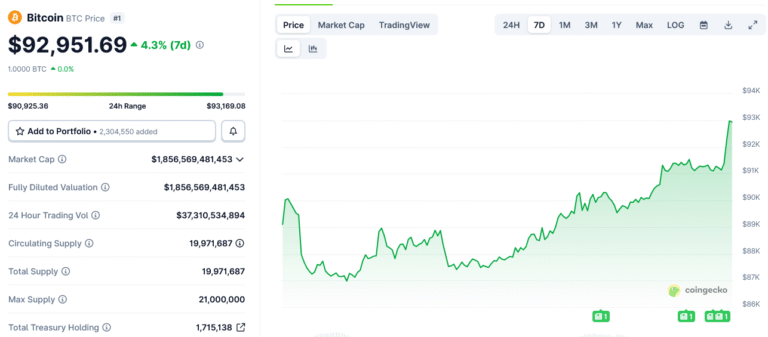 Colombia and Mexico Potentially Next on Trump’s Hit List