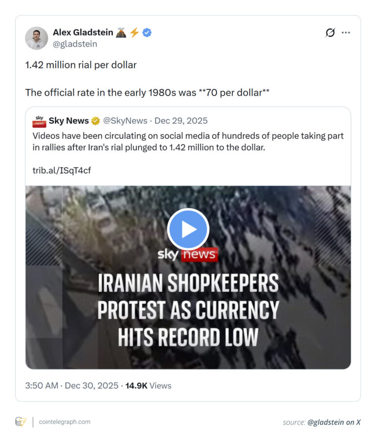 Iran’s Currency Collapse Shows Why Bitcoin Is Seen as an Exit Option