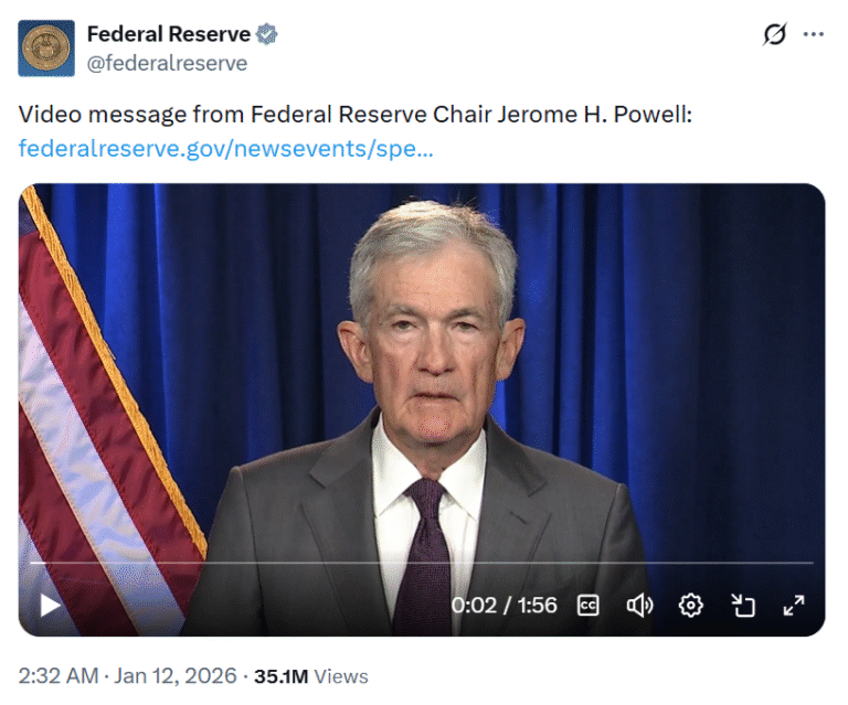 Powell Probe May Introduce Bitcoin Risk Premia, Analysts Say