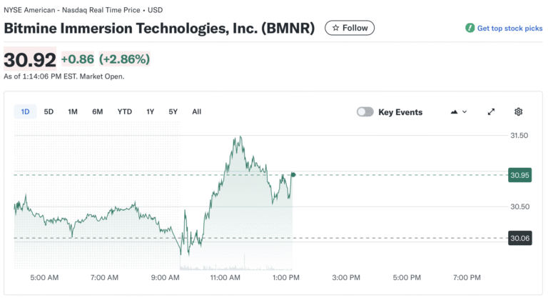 Ethereum, Tom Lee, MicroStrategy, Bitcoin Adoption