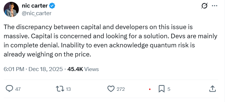 Jefferies ‘Greed & Fear’ Strategist Drops Bitcoin on Quantum Risk