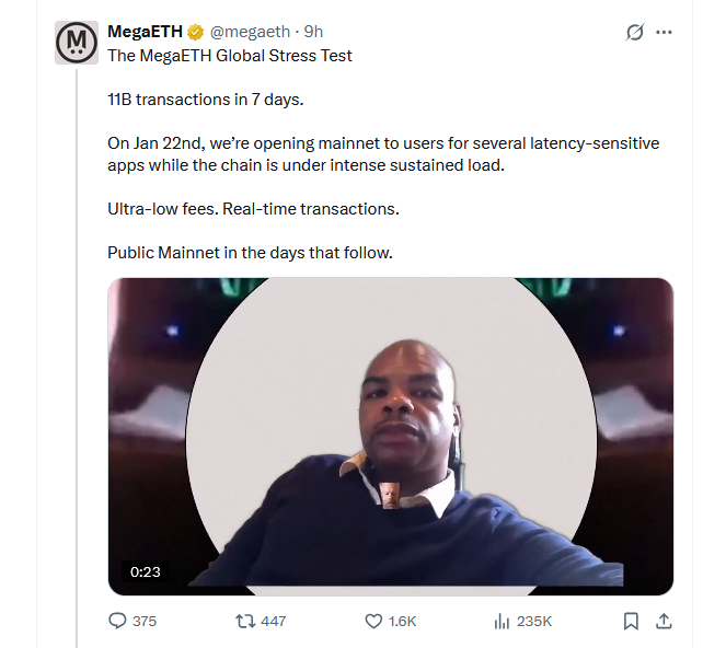 MegaETH Hits 47K TPS As It Prepares For 11B Transaction Stress Test