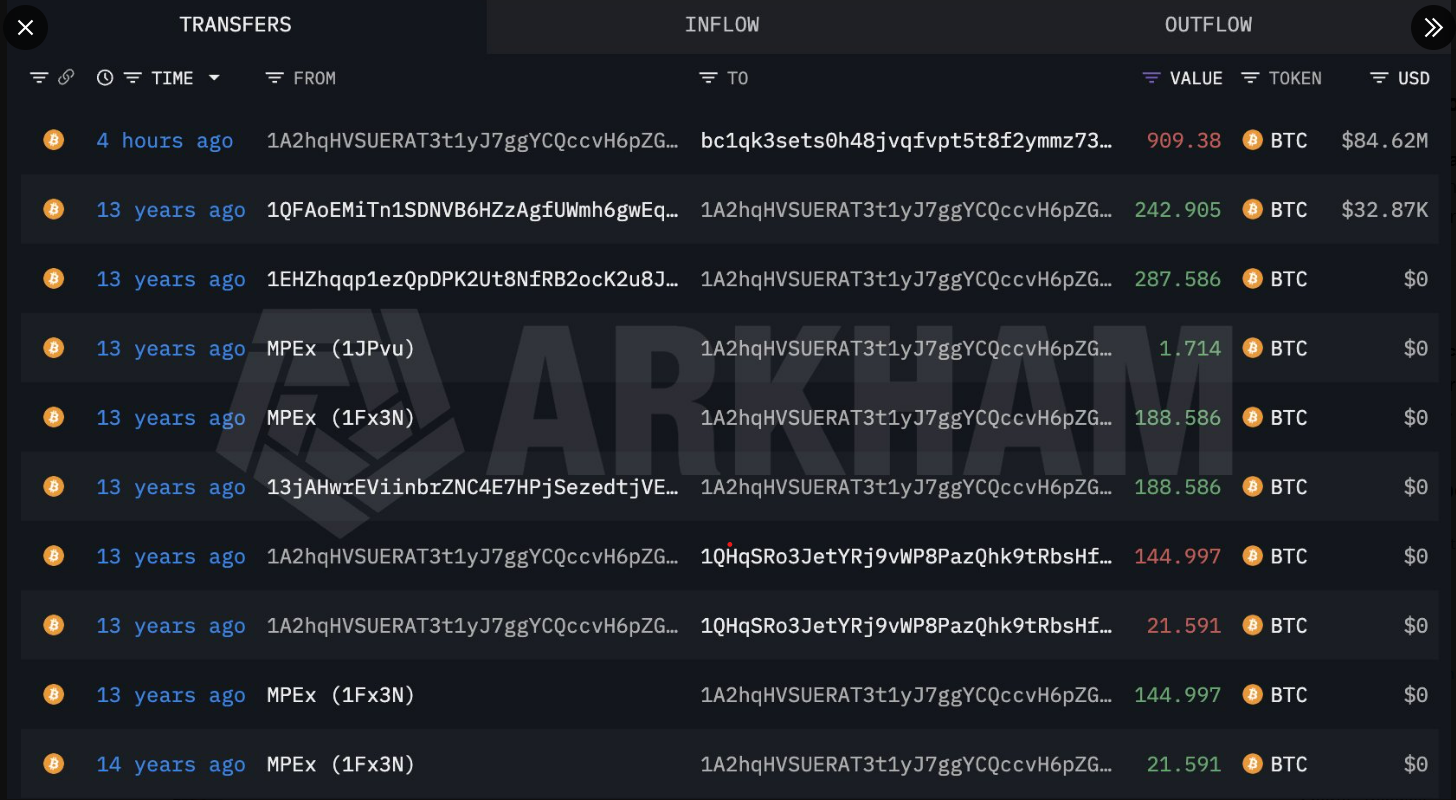 A Dormant BTC Wallet Just Moved After 13 Years
