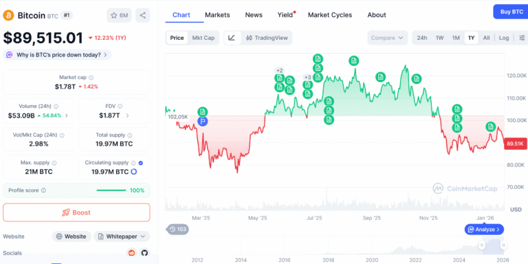 Galaxy to Launch $100M Hedge Fund to Trade Crypto Upside and Downside