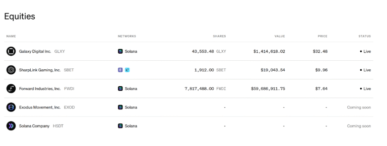 Superstate Raises $82.5M to Expand Onchain IPOs and Fundraising