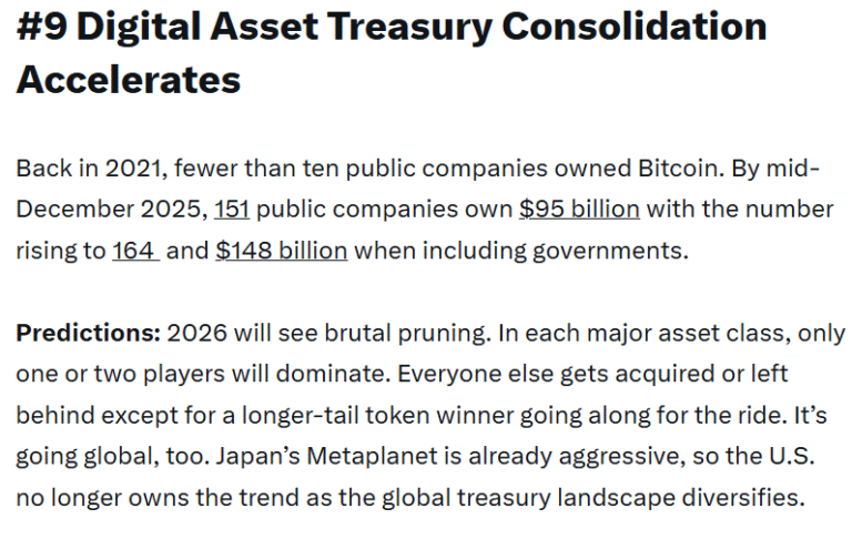 Crypto Treasuries Set For 'Brutal Pruning' in 2026: Pantera Capital