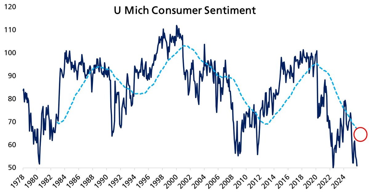 Bearish Bitcoin Analysts Predict BTC Price Can Drop to as Low as $50K