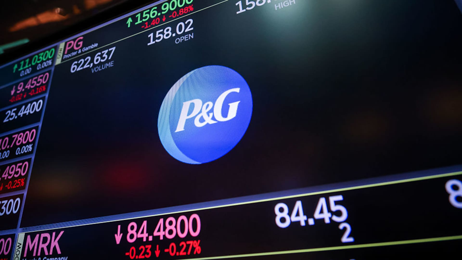 P&G downgraded because of consumers' affordability issues and Trump's immigration policies