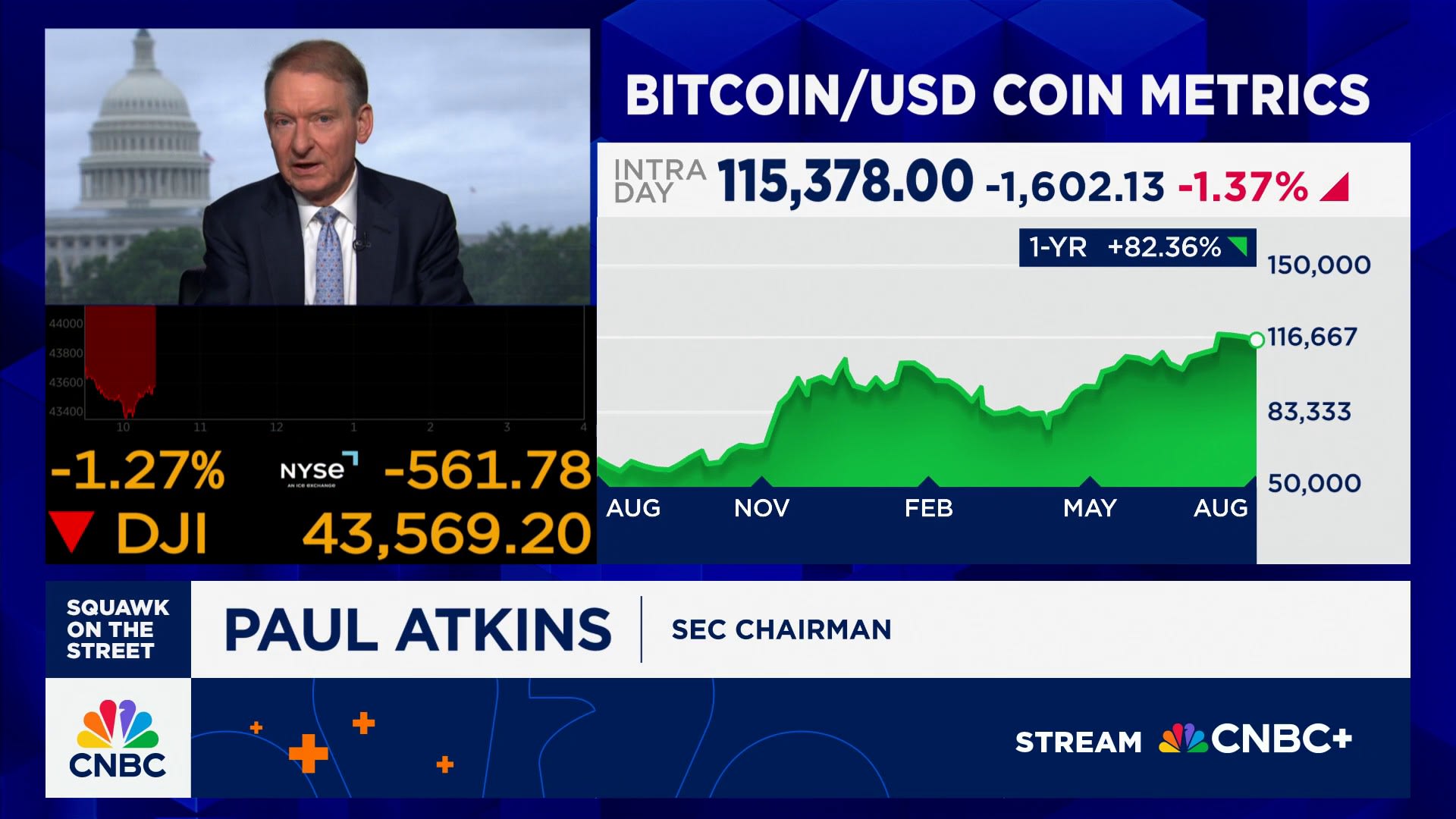 SEC chairman Paul Atkins on 'Project Crypto'