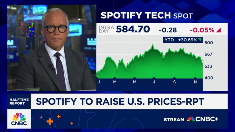 Stocks on the move and Calls of the Day: Zoom, Applied Materials, Snowflake, Live Nation and more