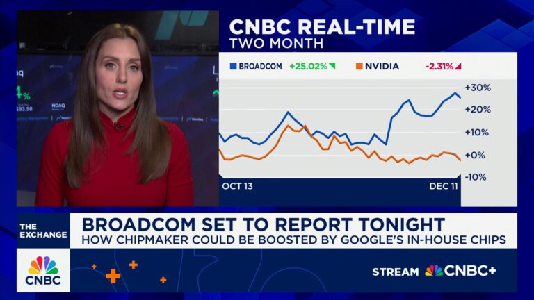 How Broadcom could be boosted by Google's in-house chips