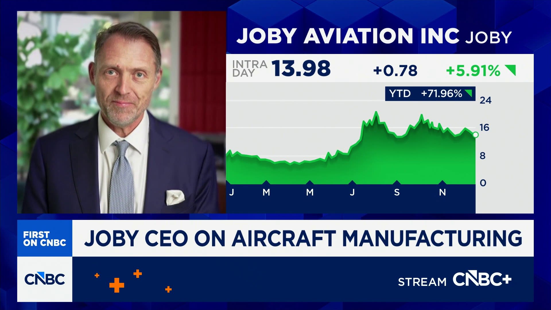 Joby Aviation CEO explains why the company is doubling its U.S. manufacturing capacity