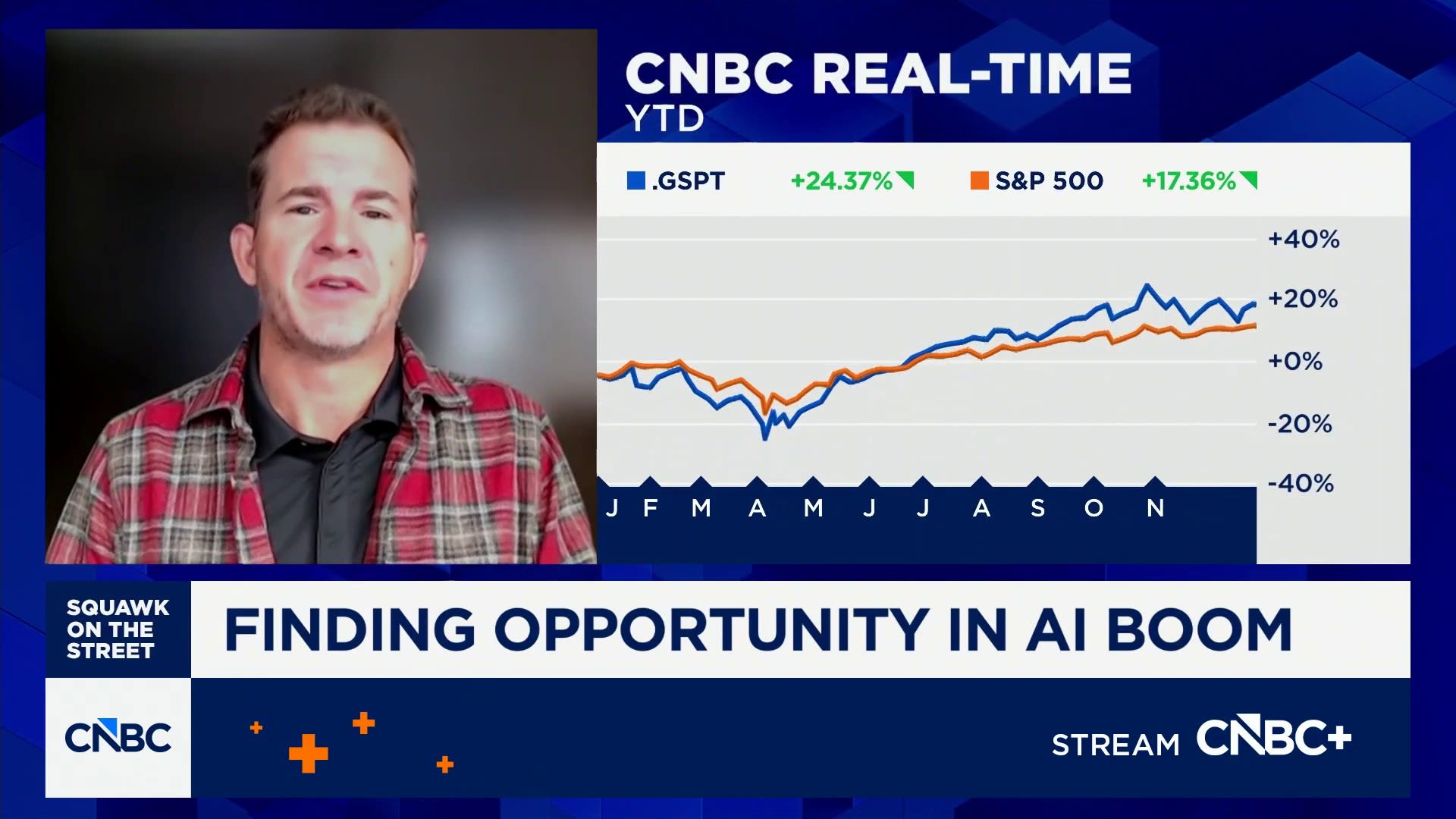 2026 will be the year of AI software after intense focus on hardware: Bessemer's Byron Deeter