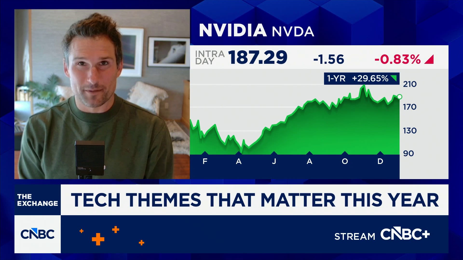 These are the Big Tech themes to watch in 2026, according to Slow Ventures' Lessin