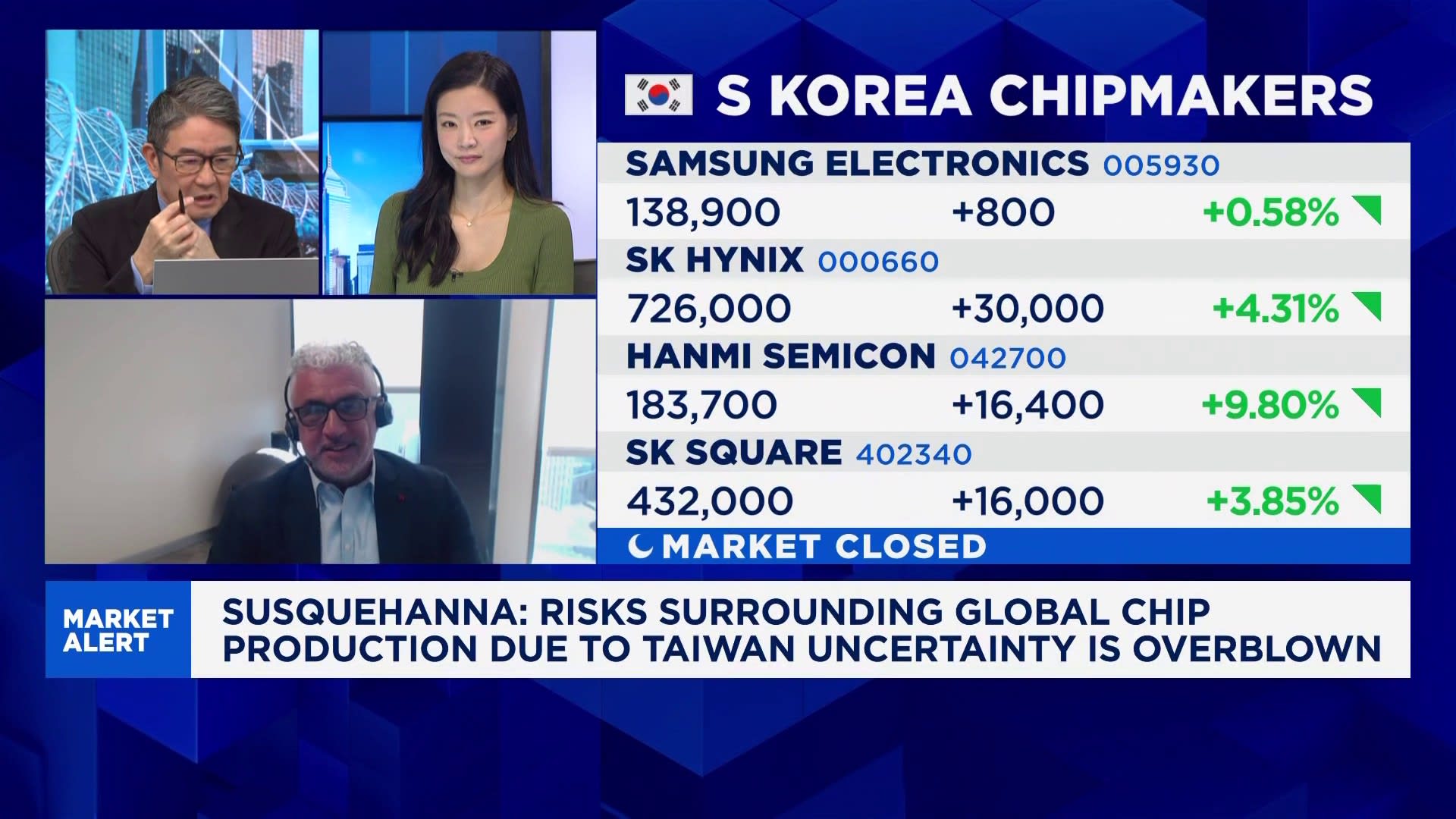 Chips are entering a memory industry super-cycle: Susquehanna