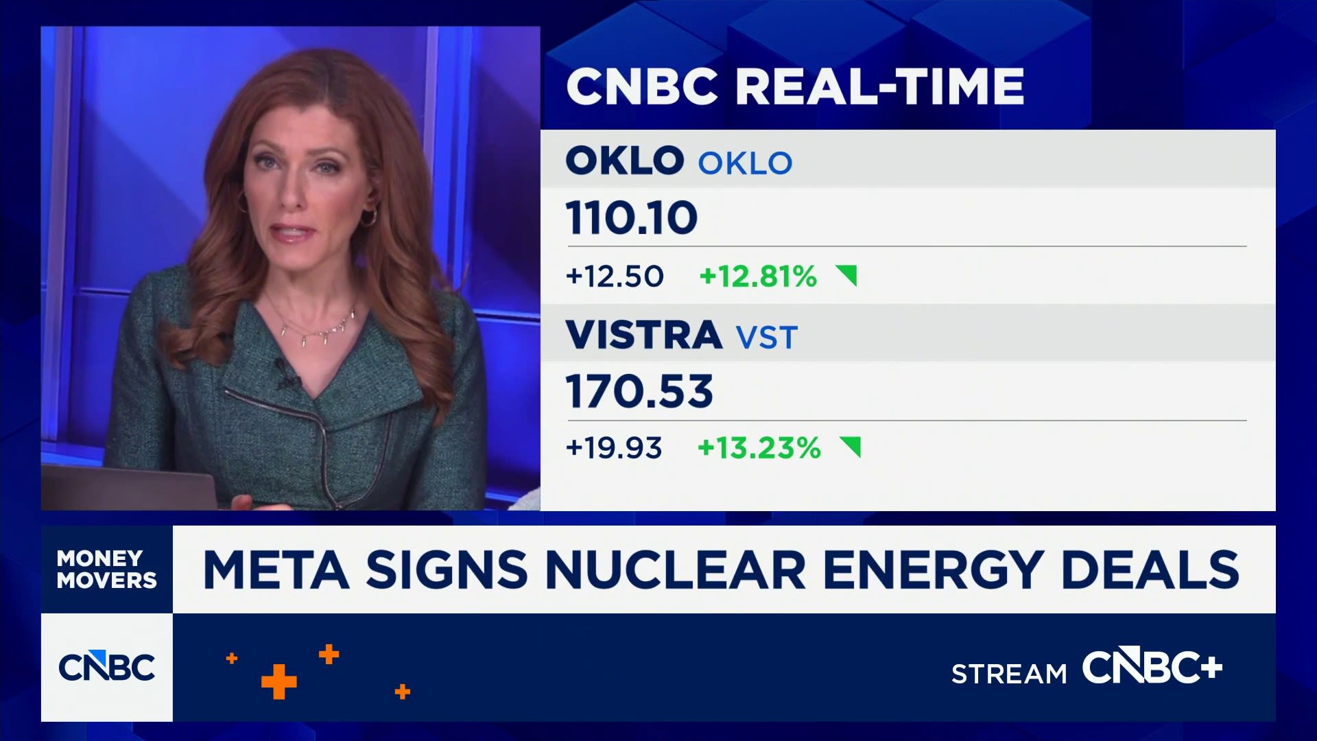 Meta signs nuclear energy deals with Oklo, Vistra, and TerraPower to support its AI ambitions