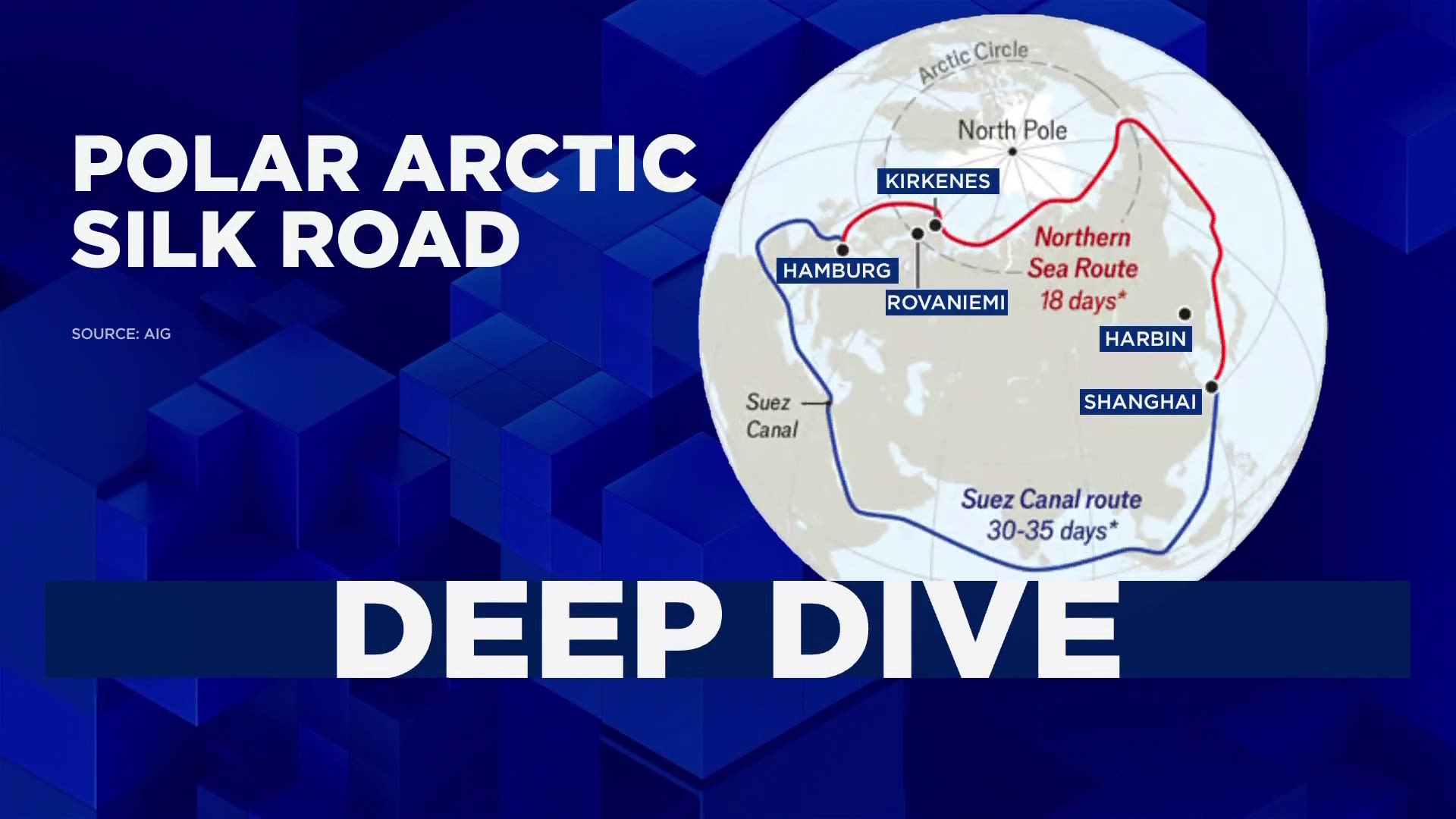 New 'Cold' War? China's Polar Silk Road vs Trump's Greenland Quest