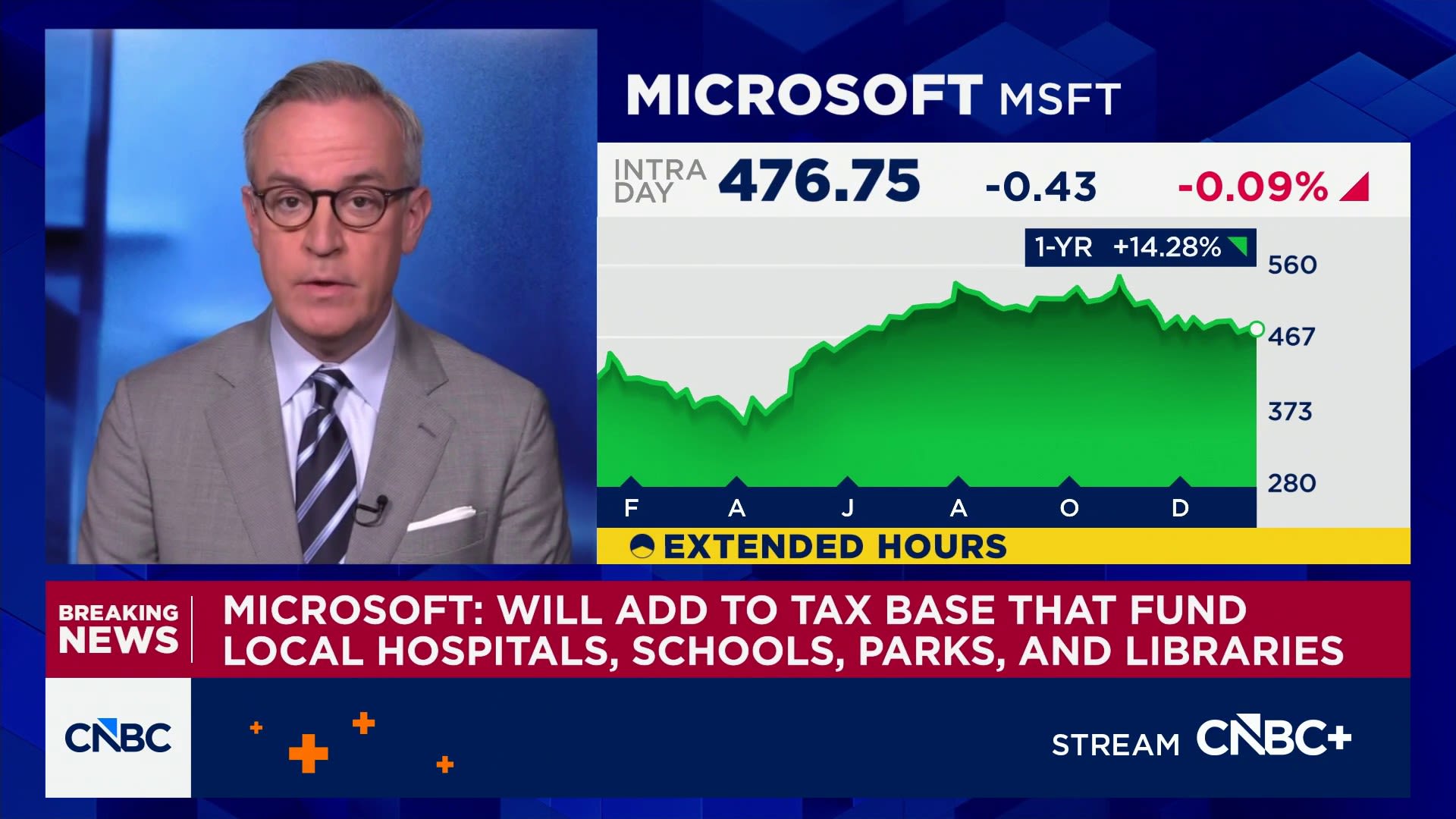 Microsoft announces initiative to offset AI data center impact on local communities