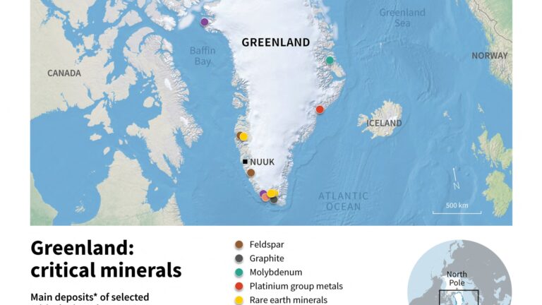 These Greenland mining stocks have risen in 2026 — many by more than 70%