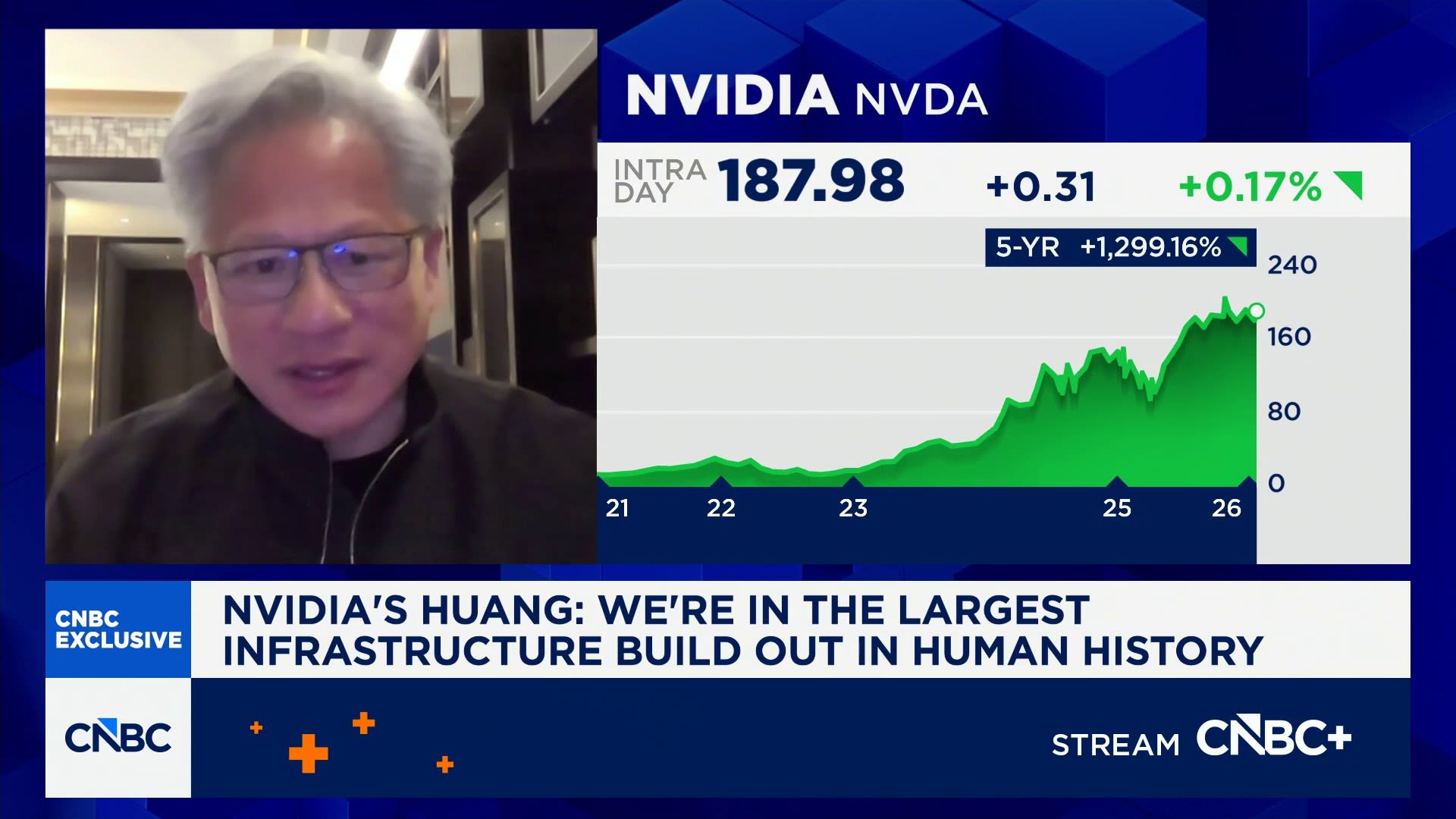 Nvidia CEO Jensen Huang: We're in the largest infrastructure build out in human history
