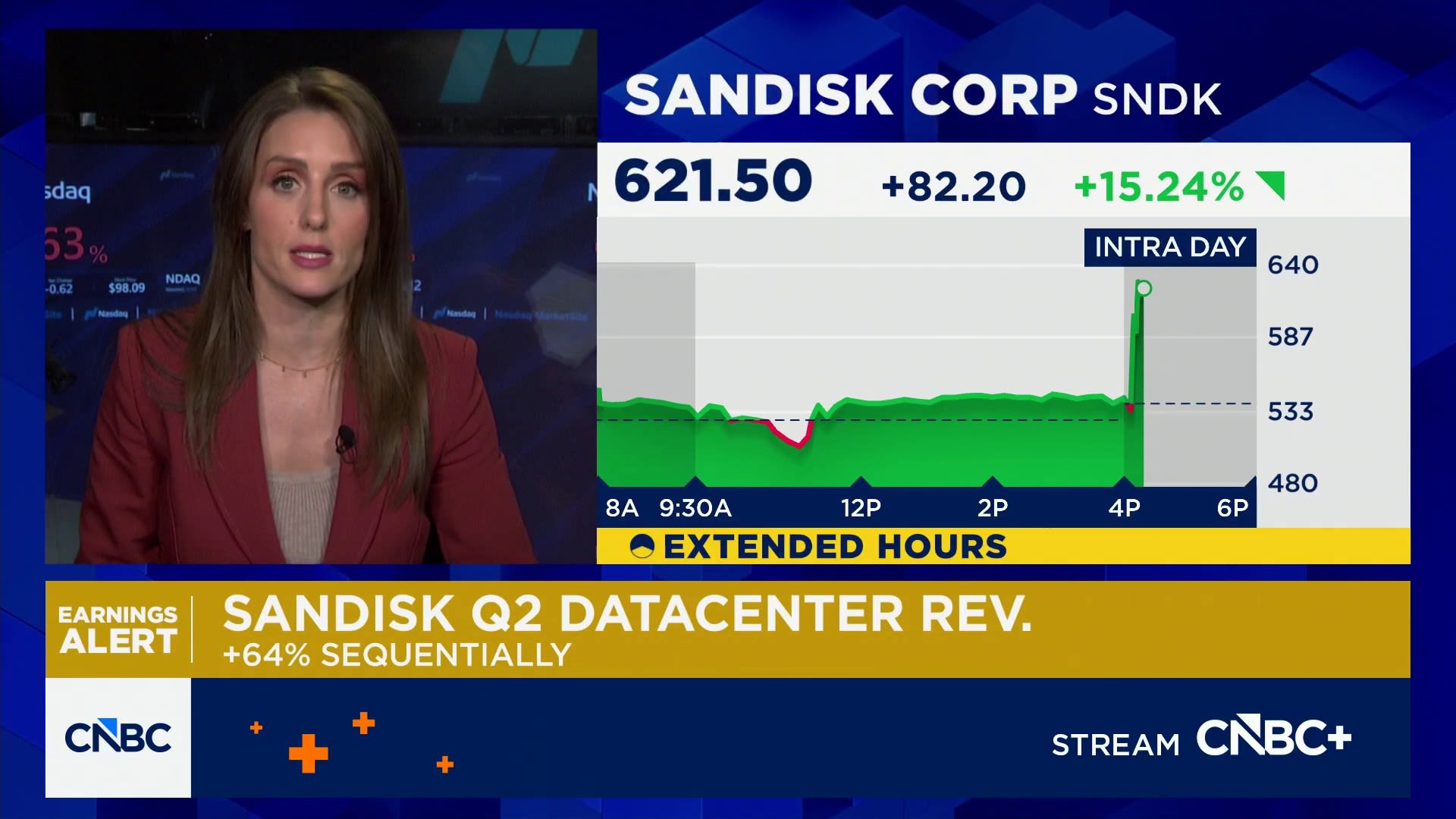 Sandisk stock pops more than 15% on better-than-expected quarterly results