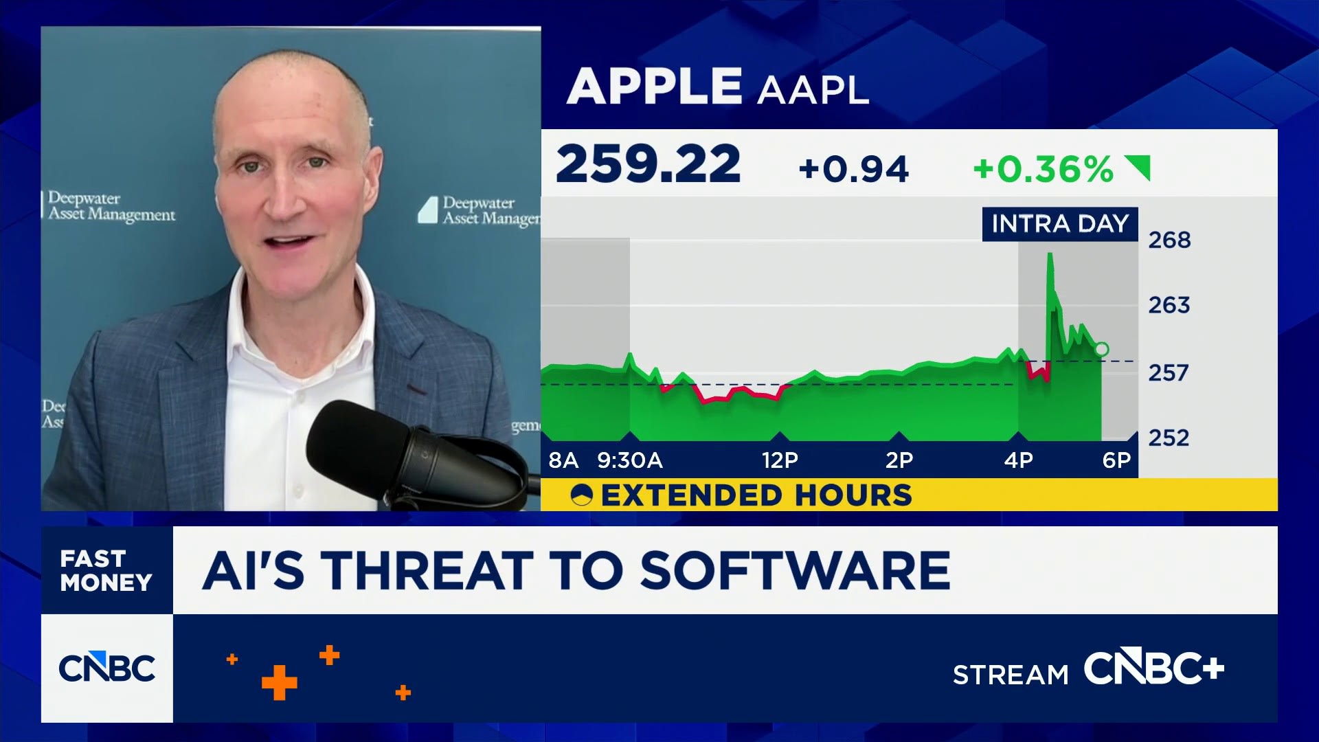 Apple's going to get AI right, still early in the story, says Deepwater's Gene Munster