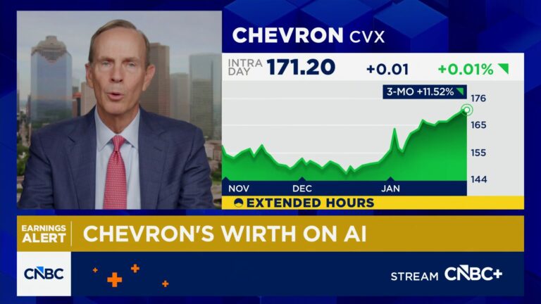 Chevron CEO Mike Wirth on Q4 earnings
