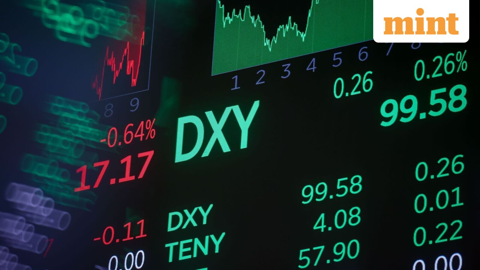 Dollar extends slide as Trump comments spark selloff: What US president said