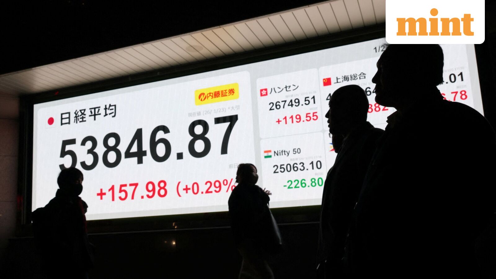 Indian stock market: 8 key things that changed for market overnight - Gift Nifty, India-EU trade deal to Trump tariffs