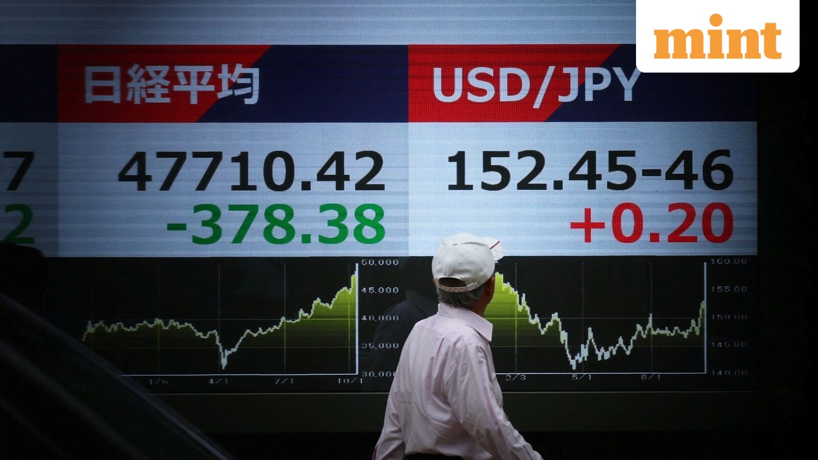 Japan's record bond yields are a warning every investor should heed