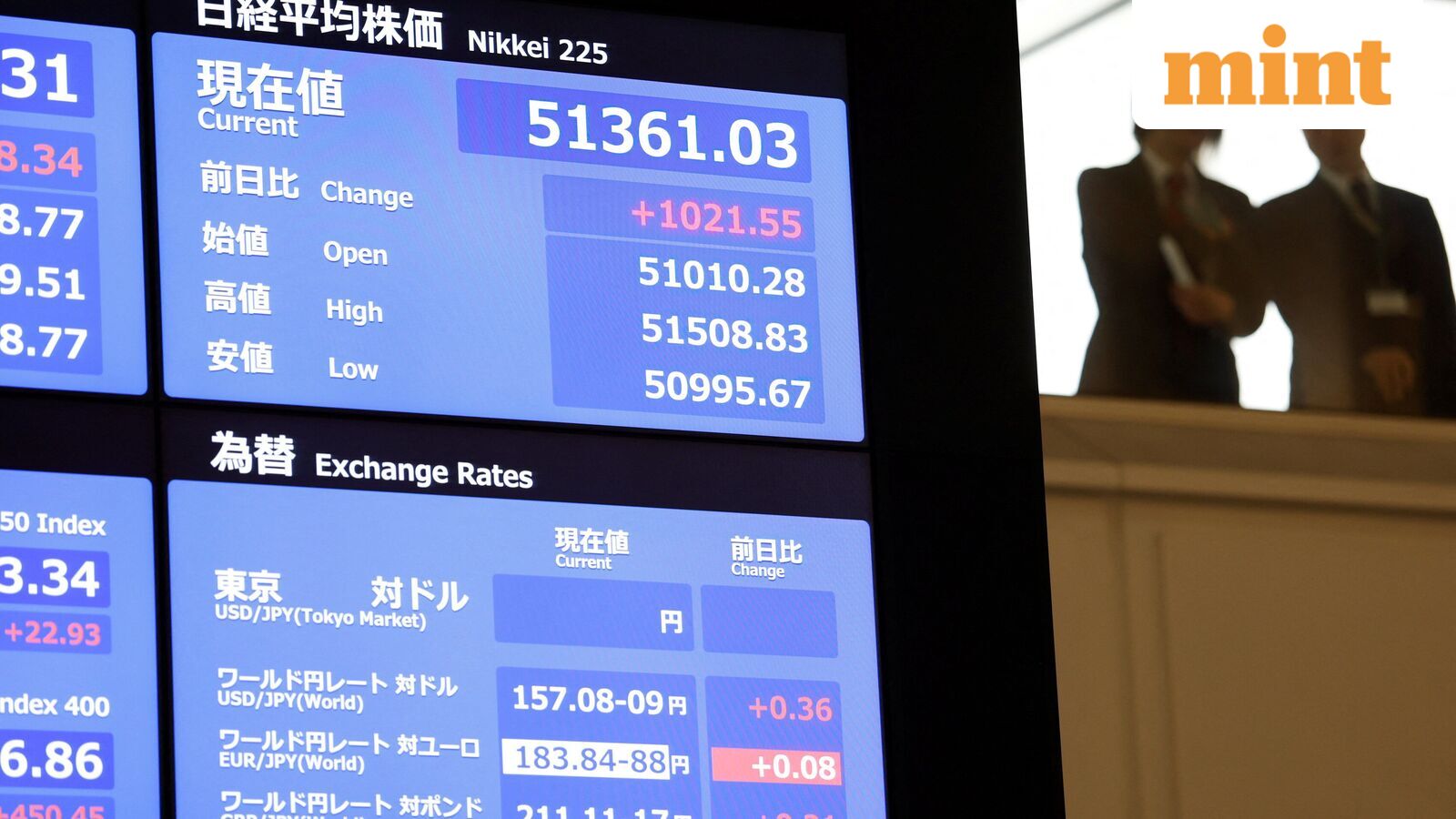 Indian stock market: 8 key things that changed for market overnight - Gift Nifty, US dollar to gold and silver prices