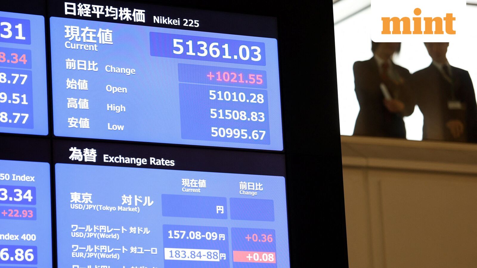 Indian stock market: 10 things that changed for market overnight- Gift Nifty, Nasdaq’s drop, Apple earnings, gold rates