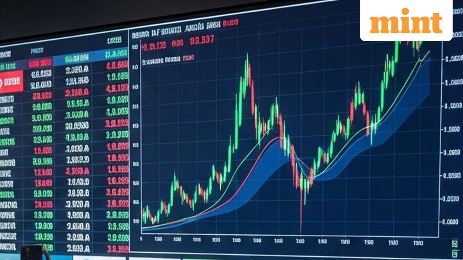Definedge Securities launches algo trading platform for retail traders