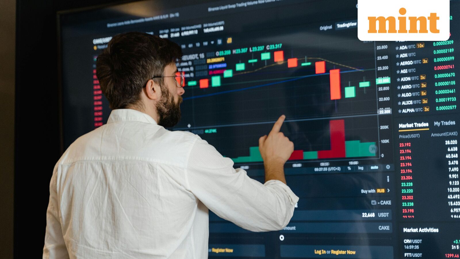 Stock market today: Trade setup for Nifty 50, gold, silver rates today to Trump's tariffs —eight stocks to buy or sell