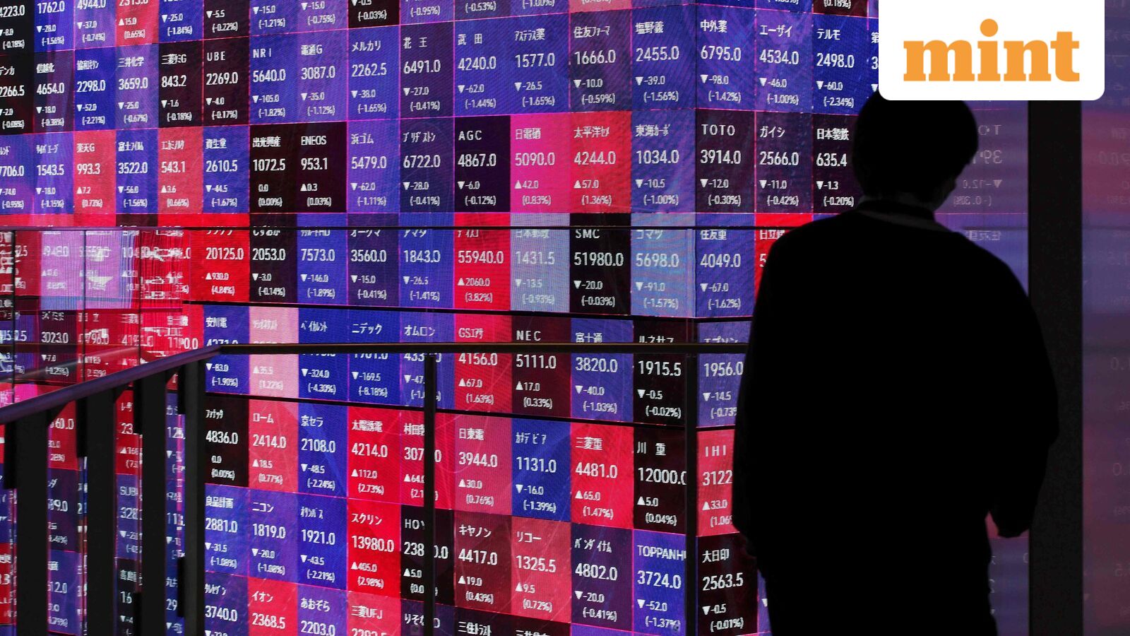 Global markets today: Asian markets rise despite US attacks on Venezuela; Nikkei 225, Kospi up 2%