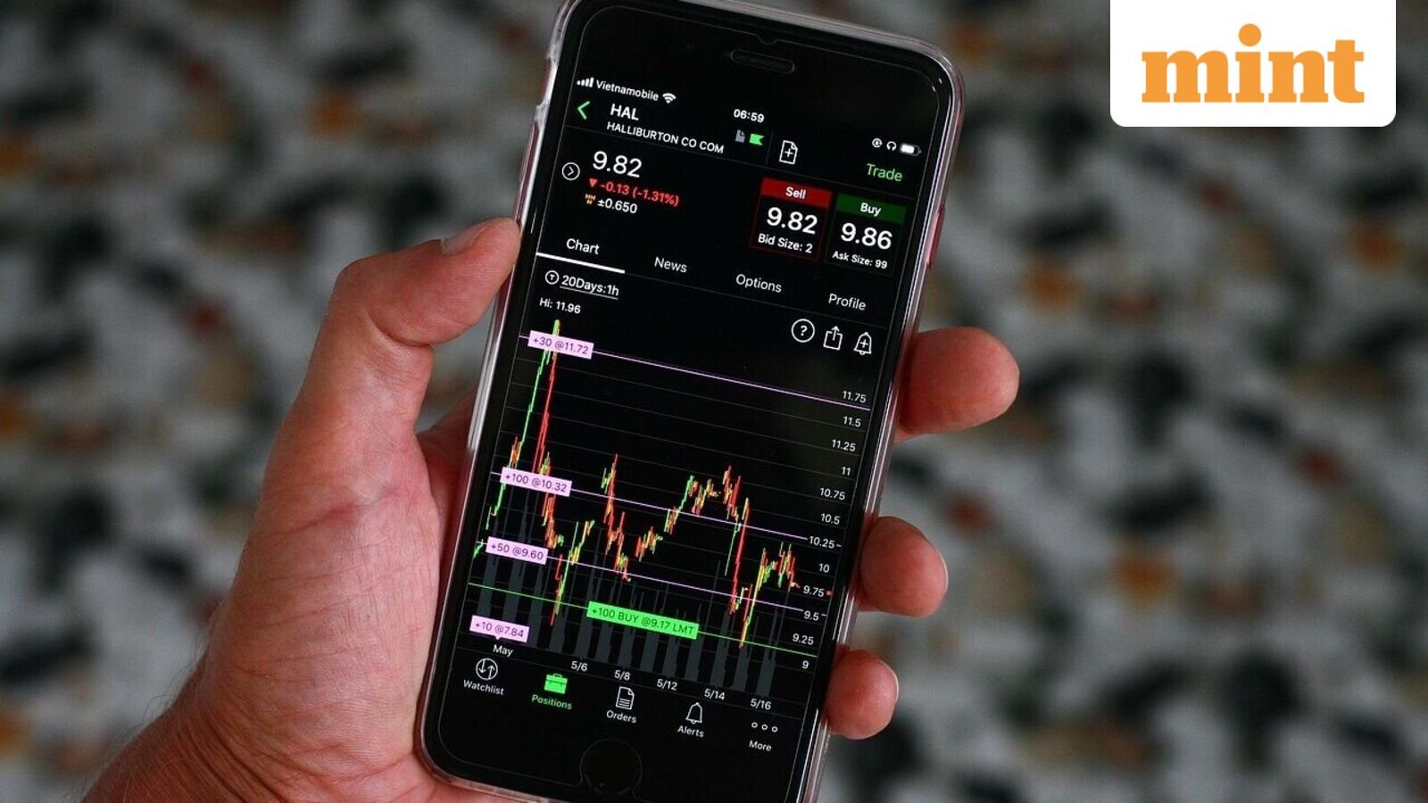 Netweb Technologies share price jumps 12% after Q3 results; extends rally for the second straight session