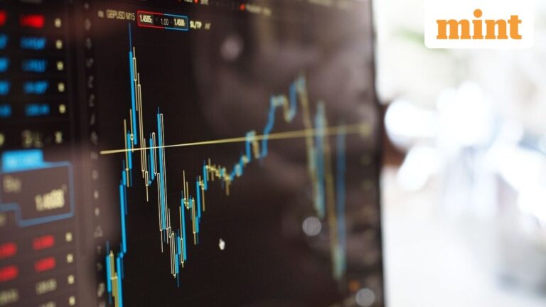 Peak bearish bets signal turbulent week for market