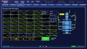 DNV awards ModuSpec technology qualification for BOP real-time monitoring platform