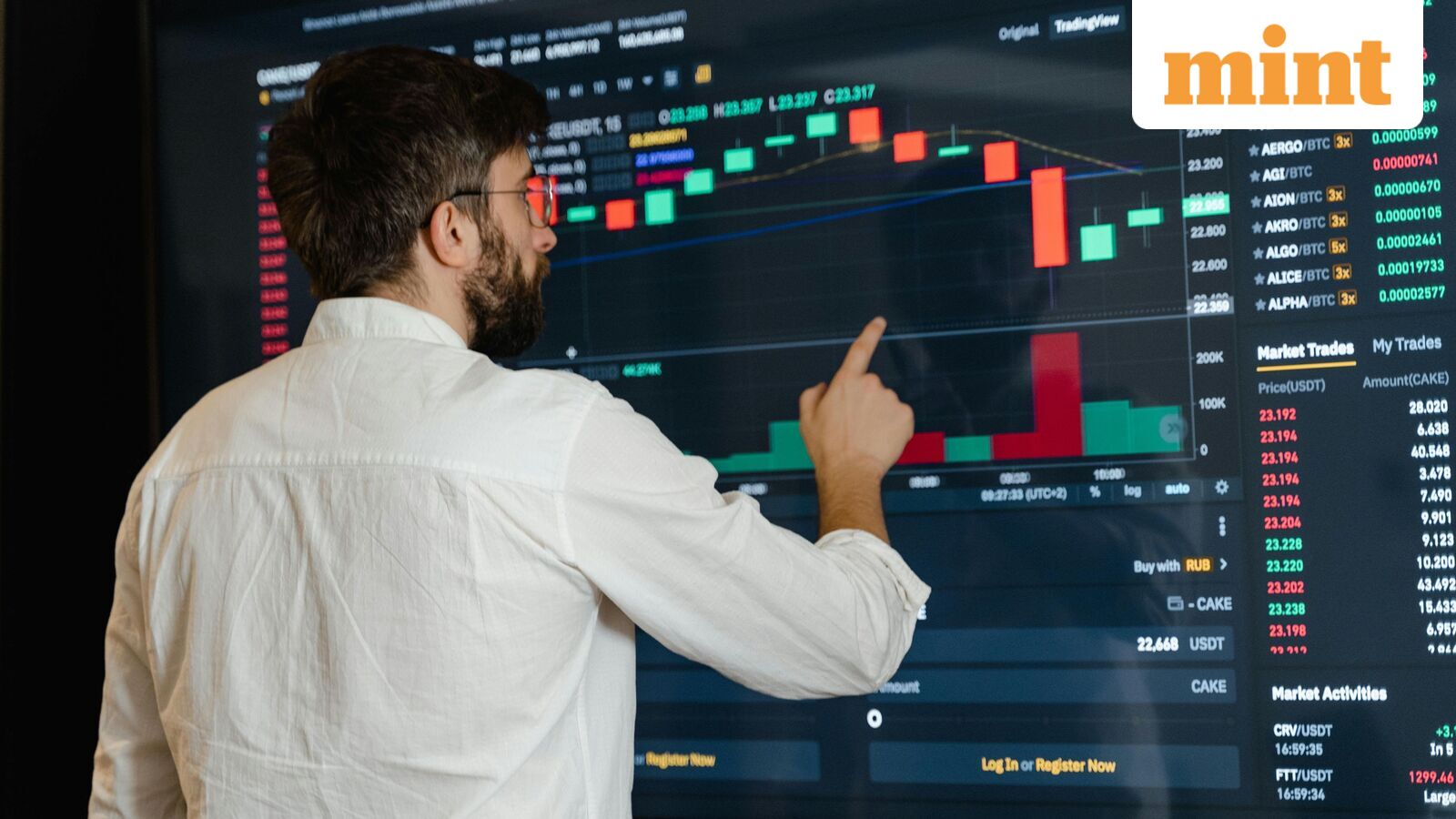 Pulse of the Street: Markets on mute amid mixed Q3 earnings